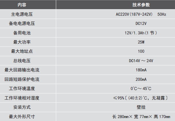 LDK801EH<a href=http://m.xmphtxh.com/dianqihuozai/ target=_blank class=infotextkey>電氣火災監控</a>設備