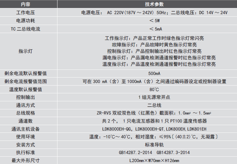 LDT9103EH組合式<a href=http://m.xmphtxh.com/dianqihuozai/ target=_blank class=infotextkey>電氣火災監(jiān)控</a>探測器性能參數(shù)