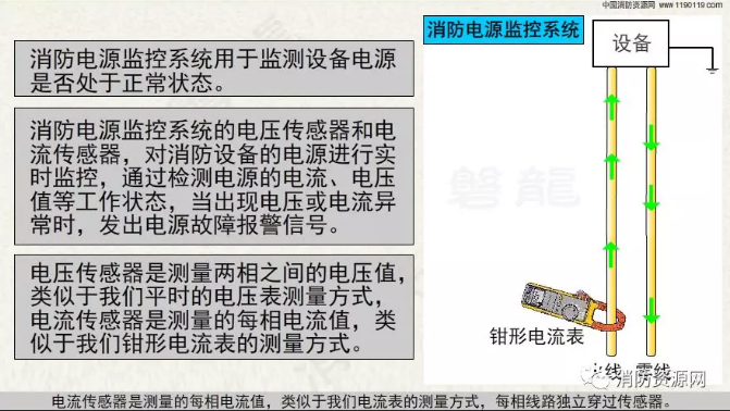消防設備電源監(jiān)控系統(tǒng)與<a href=http://m.xmphtxh.com/dianqihuozai/ target=_blank class=infotextkey>電氣火災監(jiān)控</a>系統(tǒng)的區(qū)別