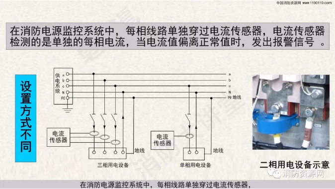 消防設備電源監(jiān)控系統(tǒng)與<a href=http://m.xmphtxh.com/dianqihuozai/ target=_blank class=infotextkey>電氣火災監(jiān)控</a>系統(tǒng)的區(qū)別