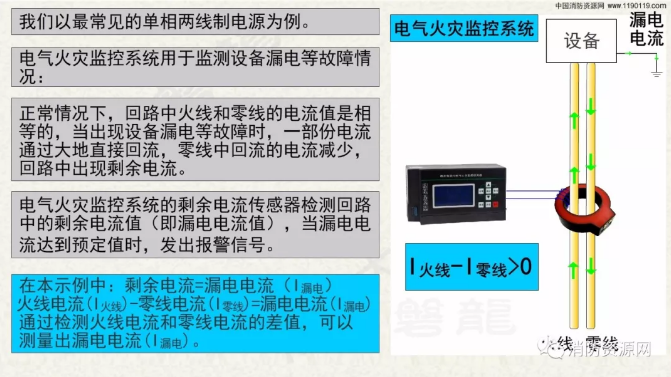 消防設備電源監(jiān)控系統(tǒng)與<a href=http://m.xmphtxh.com/dianqihuozai/ target=_blank class=infotextkey>電氣火災監(jiān)控</a>系統(tǒng)的區(qū)別