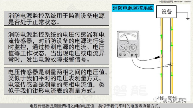 消防設備電源監(jiān)控系統(tǒng)與<a href=http://m.xmphtxh.com/dianqihuozai/ target=_blank class=infotextkey>電氣火災監(jiān)控</a>系統(tǒng)的區(qū)別