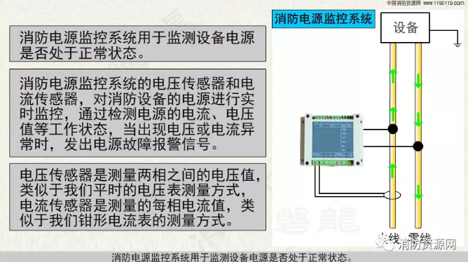 消防設備電源監(jiān)控系統(tǒng)與<a href=http://m.xmphtxh.com/dianqihuozai/ target=_blank class=infotextkey>電氣火災監(jiān)控</a>系統(tǒng)的區(qū)別