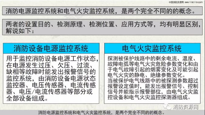 消防設備電源監(jiān)控系統(tǒng)與<a href=http://m.xmphtxh.com/dianqihuozai/ target=_blank class=infotextkey>電氣火災監(jiān)控</a>系統(tǒng)的區(qū)別
