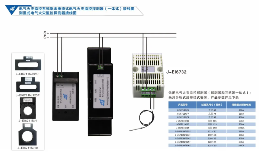 依愛消防<a href=http://m.xmphtxh.com/dianqihuozai/ target=_blank class=infotextkey>電氣火災監控</a>系統接線圖